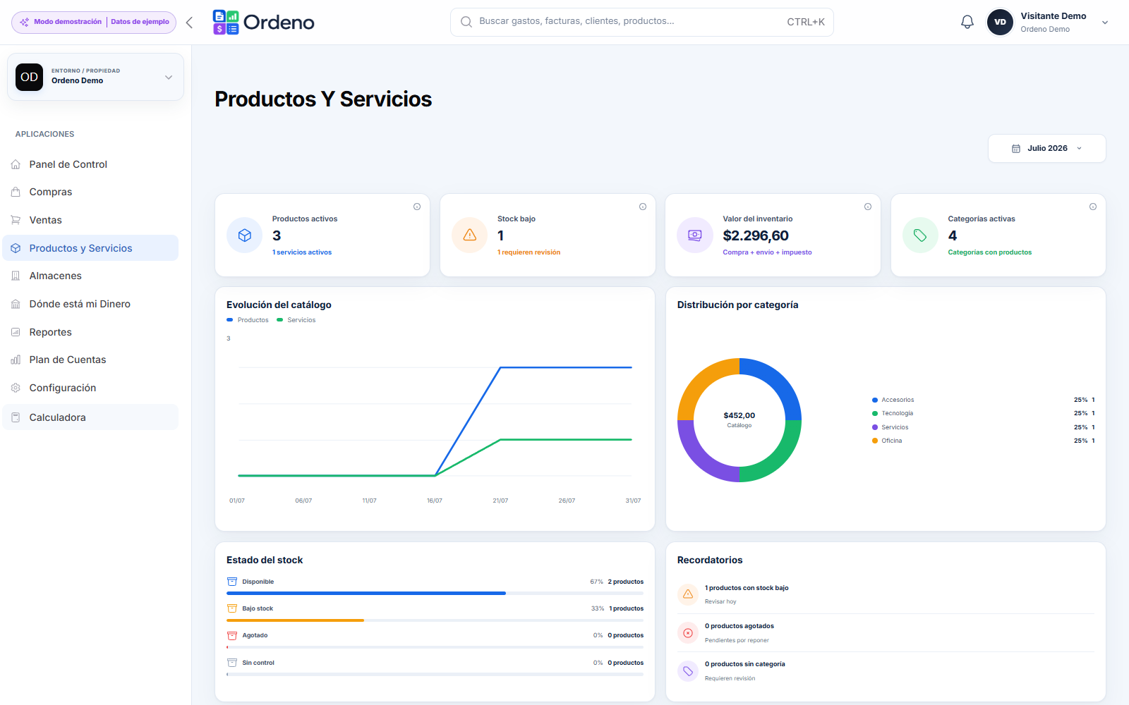 Módulo real de Productos y Servicios de Ordeno